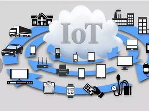 日本柔性工廠合作聯(lián)盟加速物聯(lián)網(wǎng)技術(shù)應(yīng)用，推動(dòng)工廠網(wǎng)絡(luò)技術(shù)創(chuàng)新